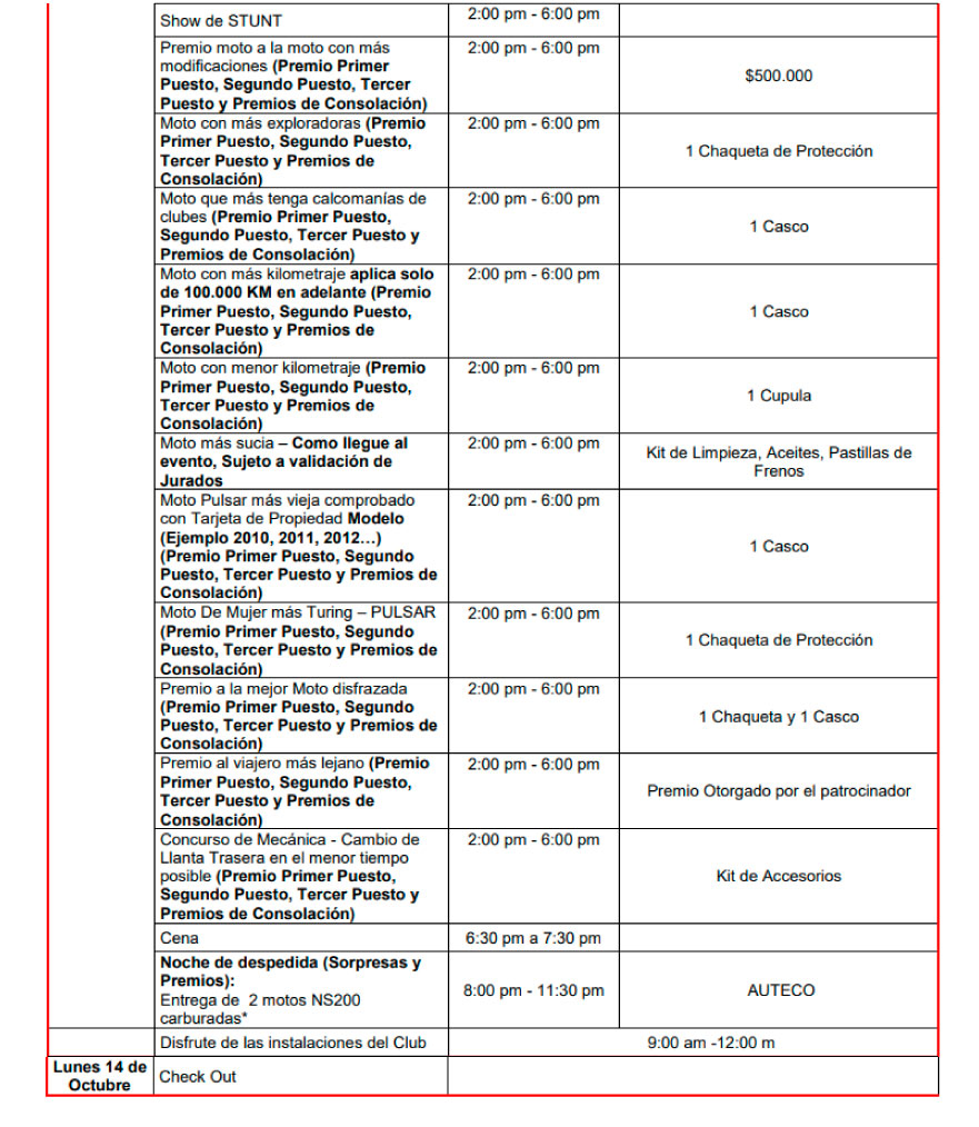 actividades 15 encuentro pulsar