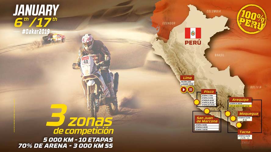 Zonas de competición Rally Dakar 2019 100% Perú