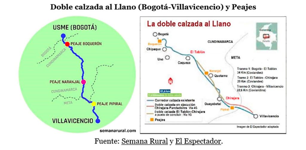 Doble calzada al Llano Bogotá - Villavicencio