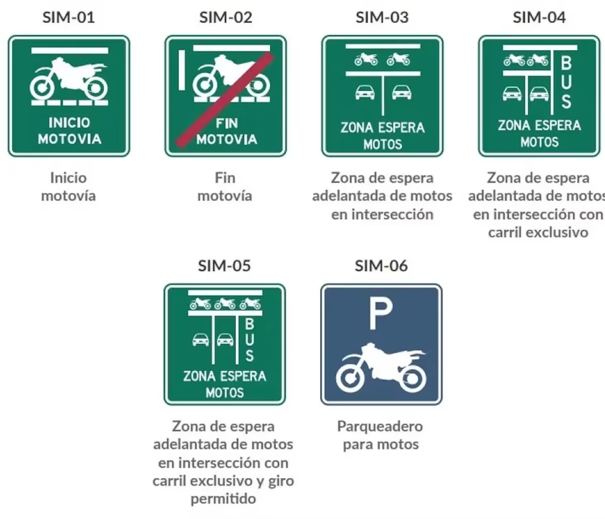 Foto: Mintransporte.